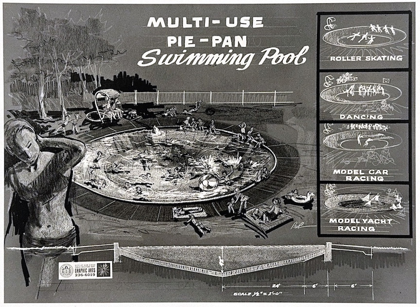 Photo of early 70’s graphic design of the “Multi Use Pie-Pan Swimming Pool” proposed by then City Councilman Bob Martinet as the only affordable option for the City of San Diego
to provide a pool for the 90,000 + residents of Clairemont. When this 72 foot wide, 42 inch deep pool was not used for swimming it could be drained and used for dances, roller skating, and model car racing. Frustration and backlash over this supposedly serious proposal led to the formation of the Clairemont Swimming Pool Committee and their aggressive efforts to secure a full size pool for Clairemont.